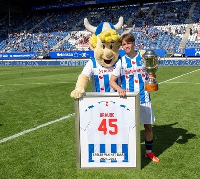 Stem op jouw speler van de maand